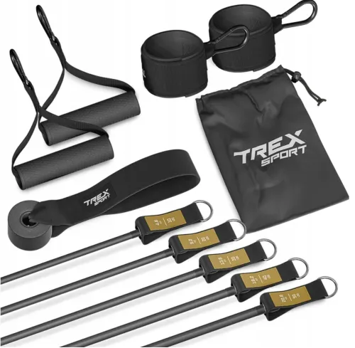 П'ять рівнів опору для максимального ефекту